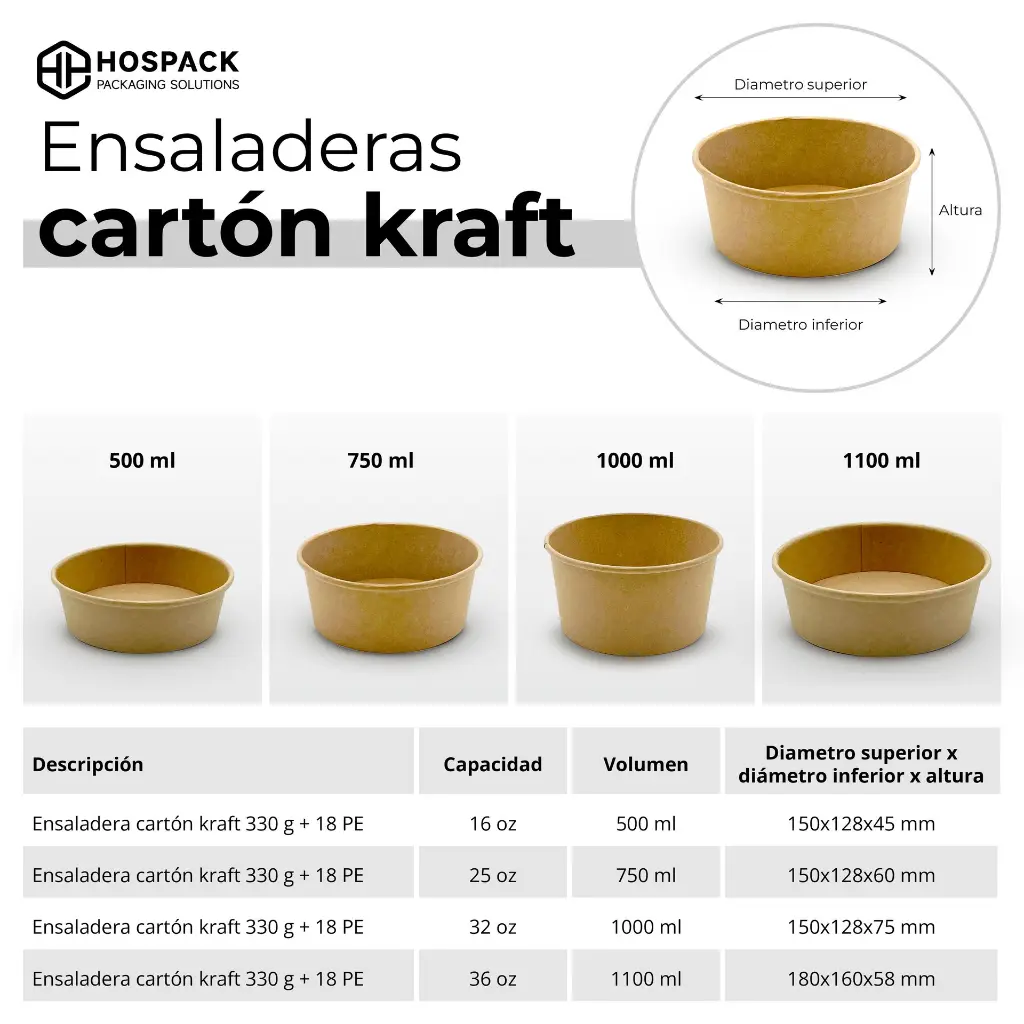 Hospack_Ensaladeras_25.webp