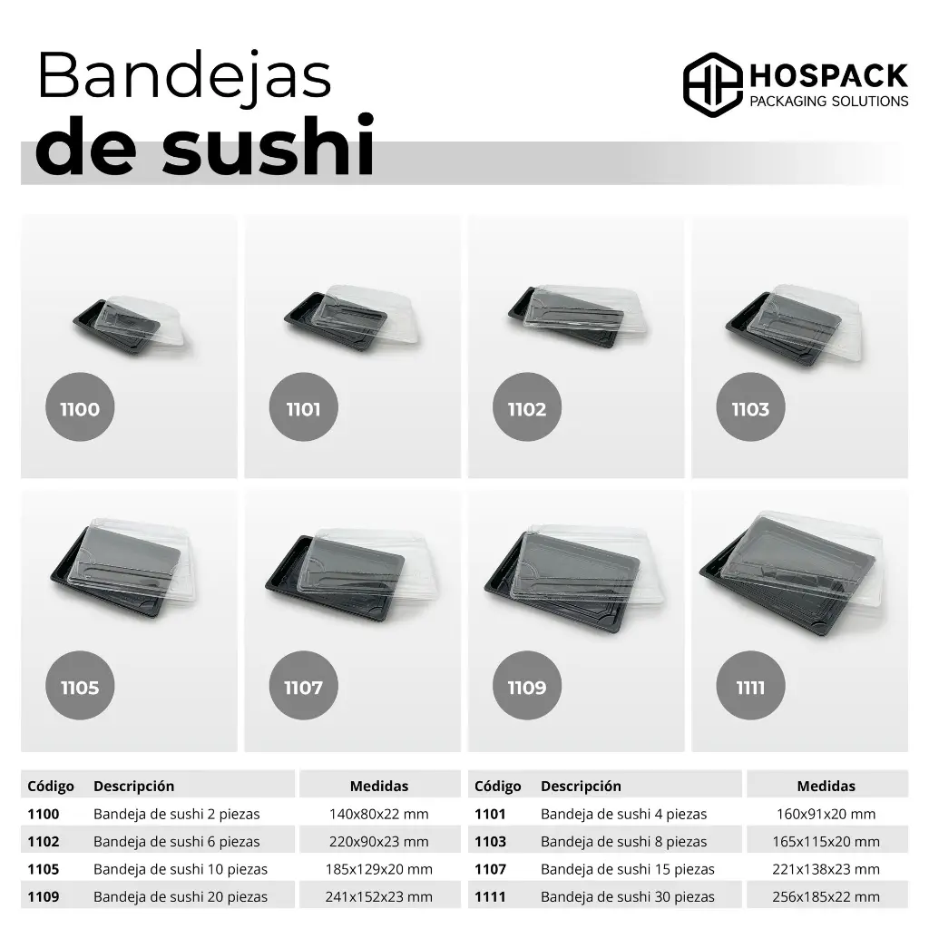 Hoscom_bandejas Sushi5.webp